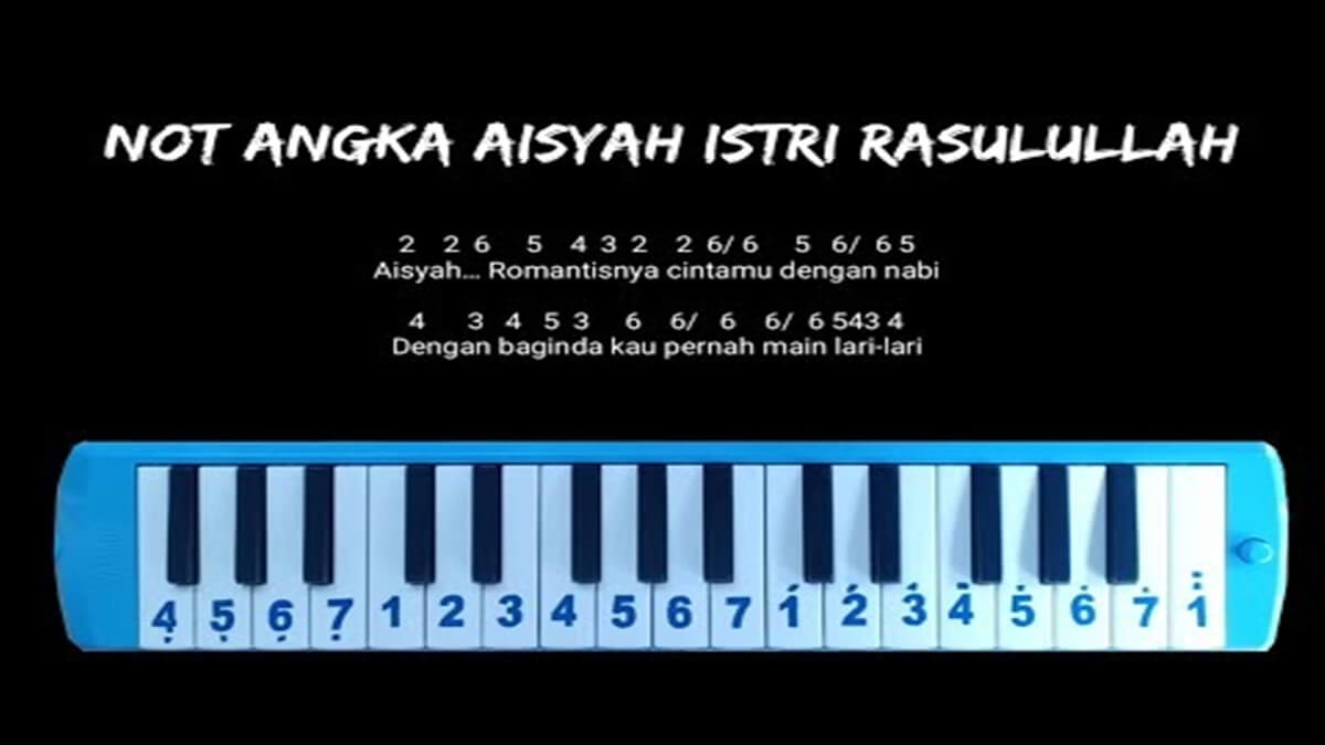 not angka lagu aisyah istri rasulullah